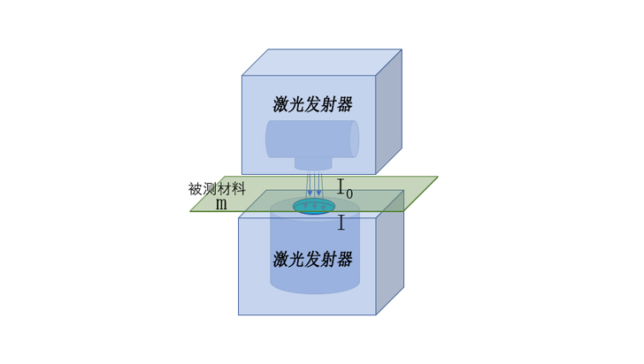 鍍層涂層測厚儀：精準(zhǔn)測量，工業(yè)品質(zhì)的堅(jiān)實(shí)保障